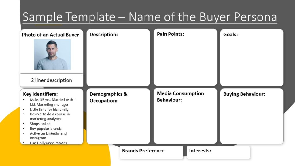 Template Buyer Persona